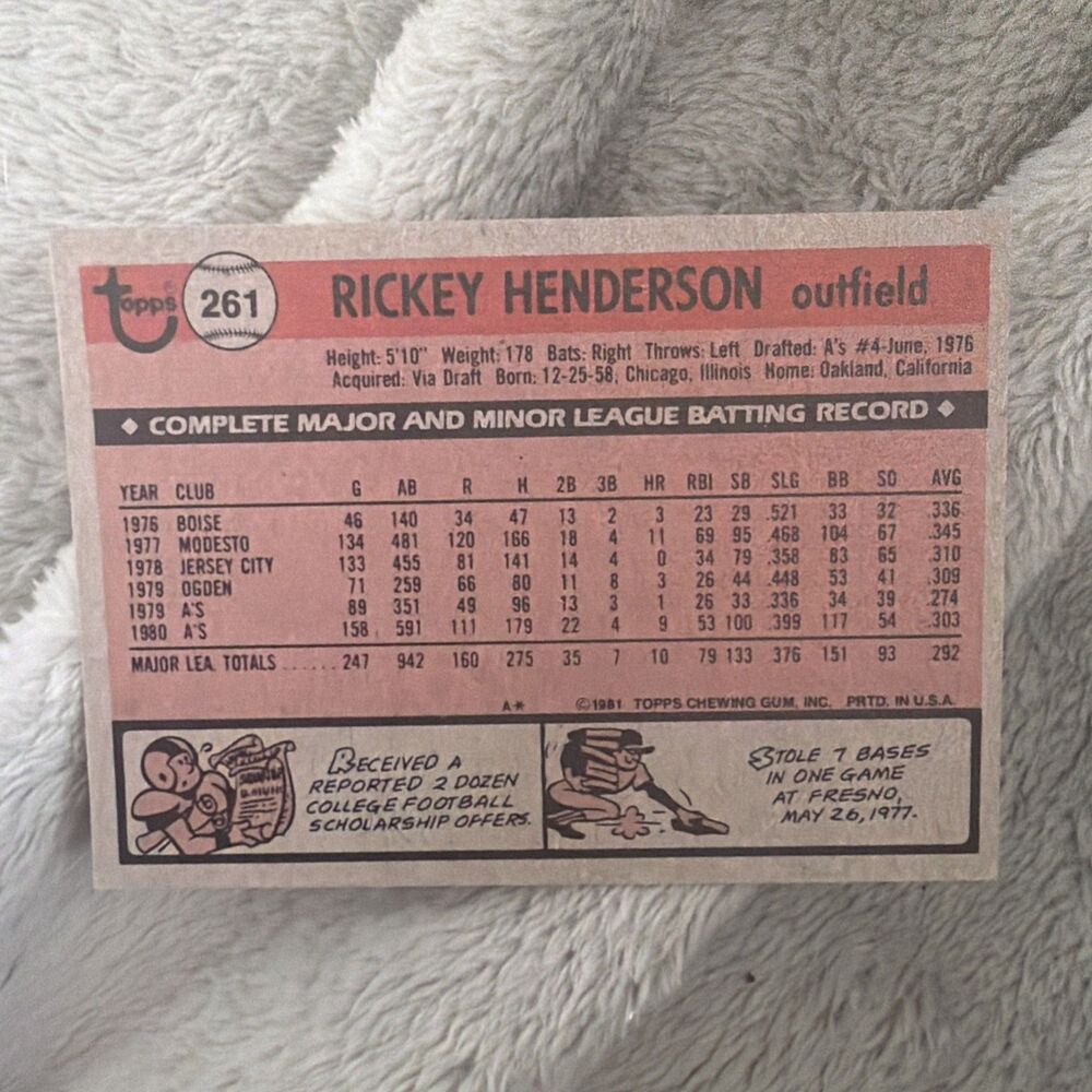 1981 Topps - Rickey Henderson #261 - Picture 2 of 8